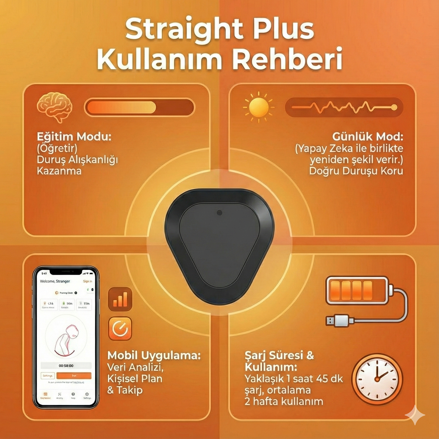 Straight Plus User Guide: Training Mode, Daily Mode, Mobile App and Charging Time