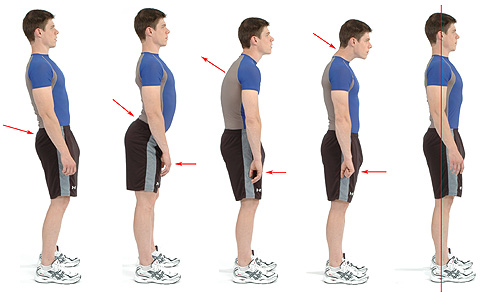 How to Boost the Effectiveness of Kodgem Straight with Posture Correction Exercises